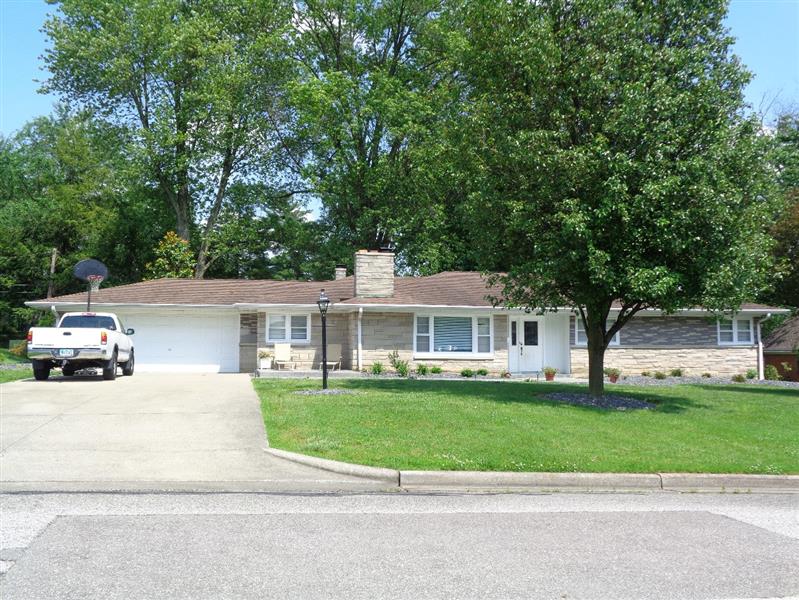 Property picture list